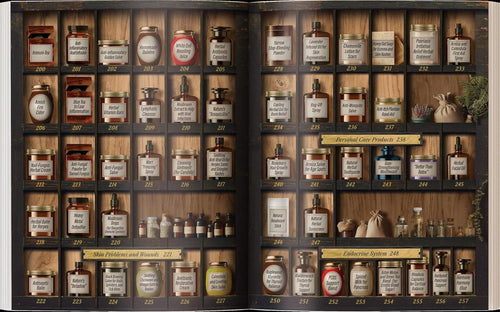 Forgotten Home Apothecary - 250 Remedies Your Great-Grandmother Made From What Grew Outside Her Door